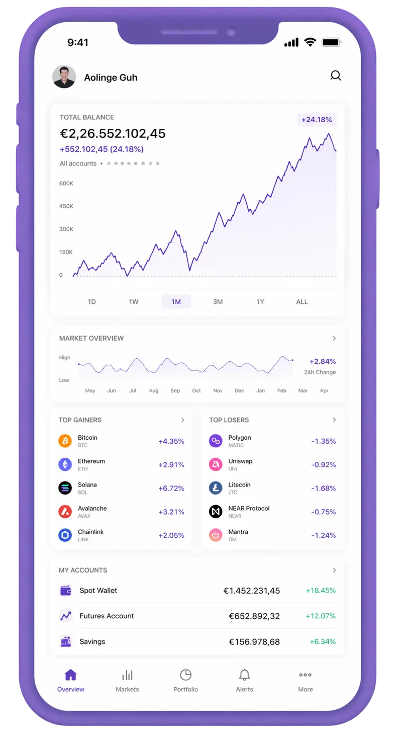 True Thriftavence trading app